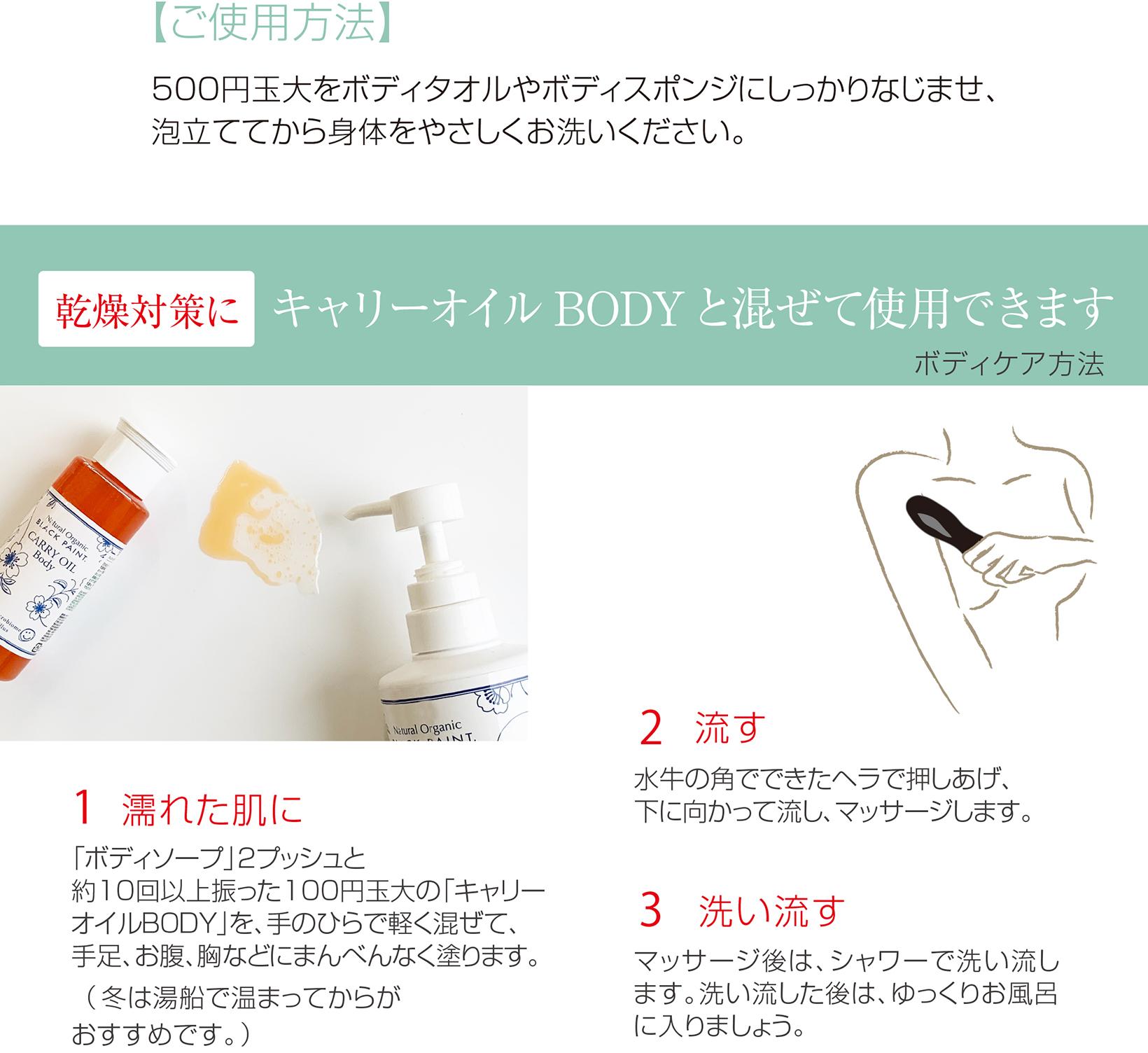 ヒト乳酸菌配合のボディソープ